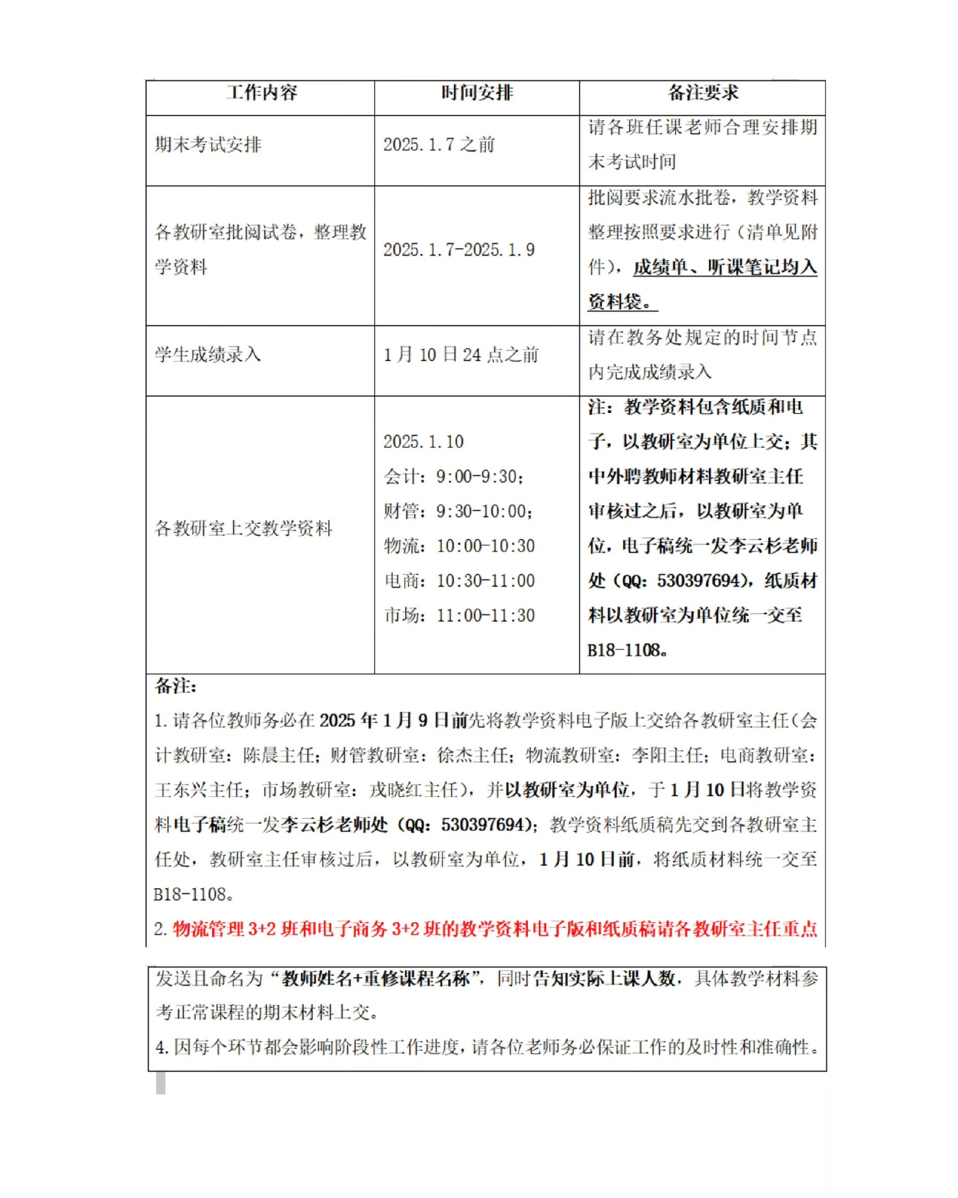 关于2024-2025-1学期工商管理学院期末教学工作安排通知