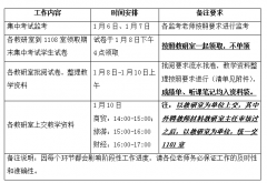 关于2019-2020-1工商管理学院期末教学工作安排通知