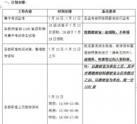 关于2020-2021-2工商管理学院期末教学工作安排通知